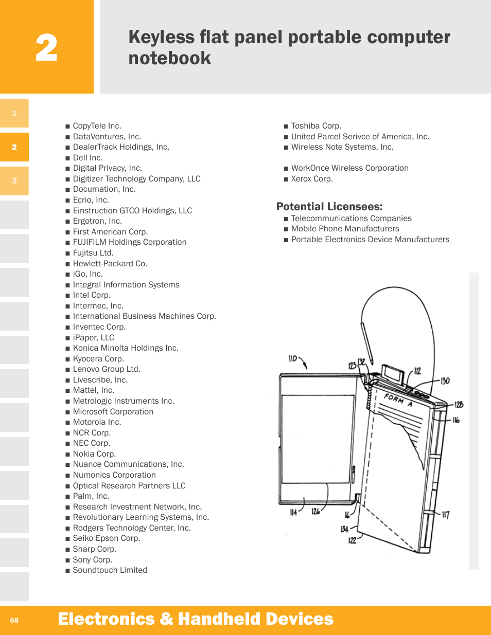 Electronics & handheld devices, Potential licensees | Palm Electronics & Handheld Devices User Manual | Page 5 / 8