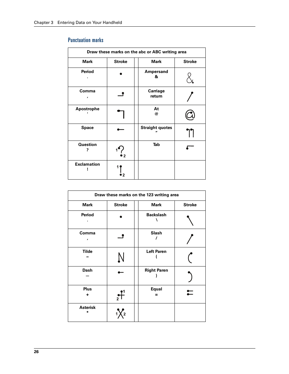 Punctuation marks | Palm T3 User Manual | Page 40 / 408