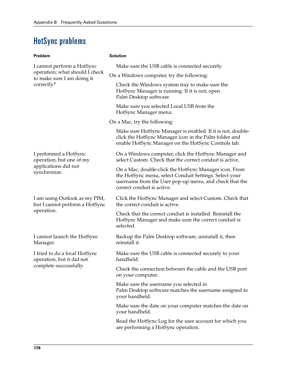 Hotsync problems | Palm TM ZIRETM HANDHELD User Manual | Page 188 / 208