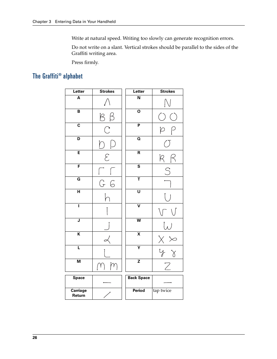 The graffiti® alphabet, The graffiti, Alphabet | Press firmly | Palm TM ZIRETM HANDHELD User Manual | Page 36 / 208