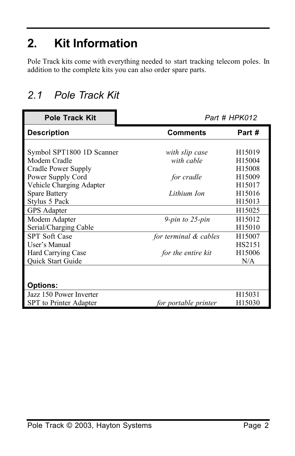 Kit information, 1 pole track kit | Palm HPK012 User Manual | Page 6 / 37