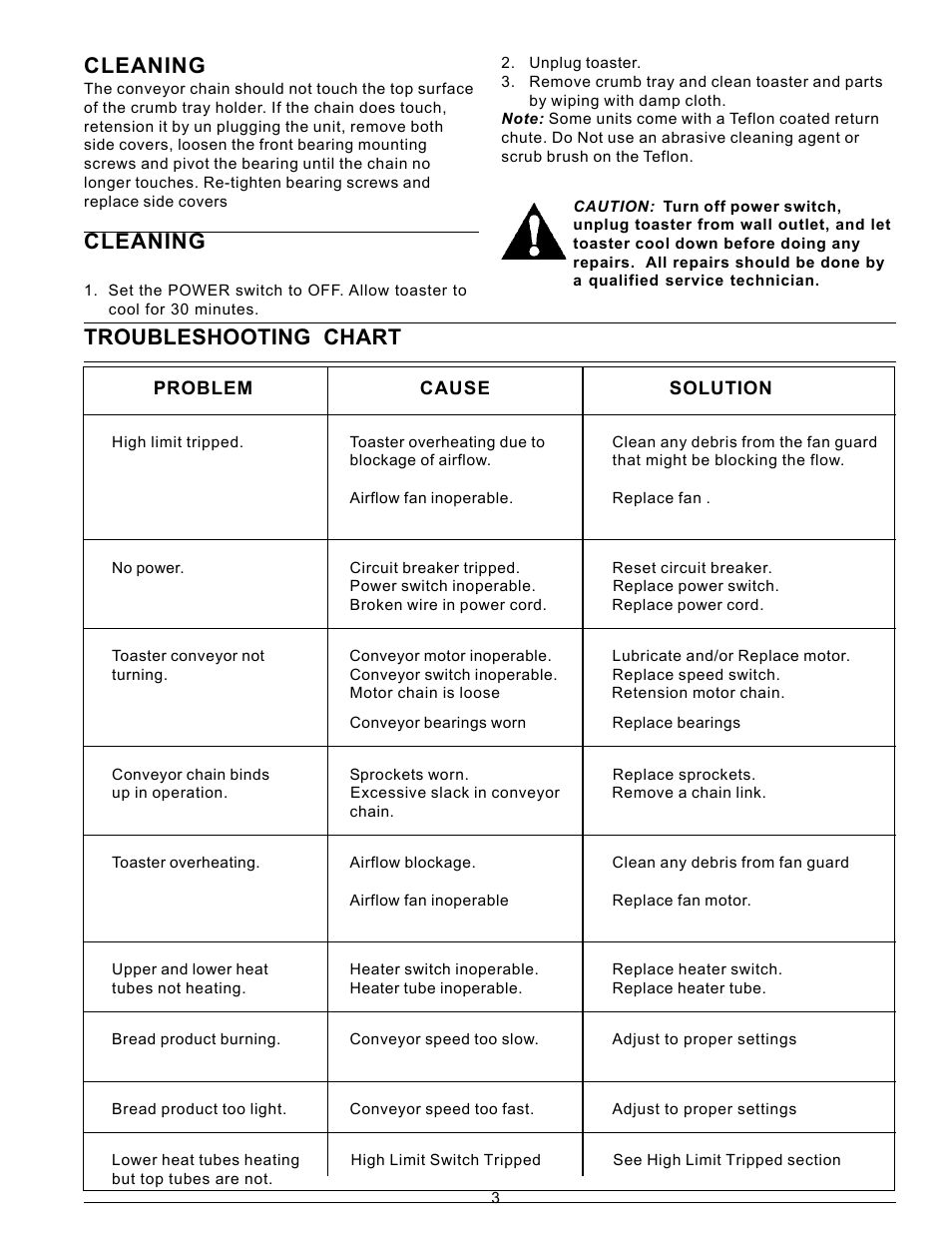 Troubleshooting chart, Cleaning | Prince Castle 428-D User Manual | Page 3 / 8