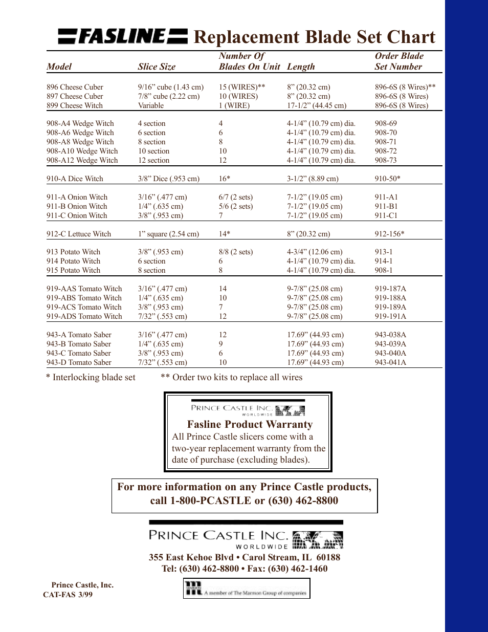 Replacement blade set chart, Fasline product warranty | Prince Castle Wedgers User Manual | Page 8 / 8