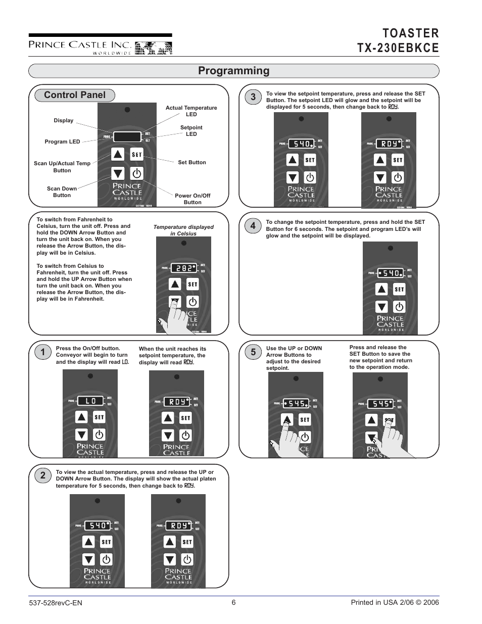 Toaster tx-230 ebkce, Programming, Control panel | Prince Castle TX-230EBKCE User Manual | Page 6 / 10