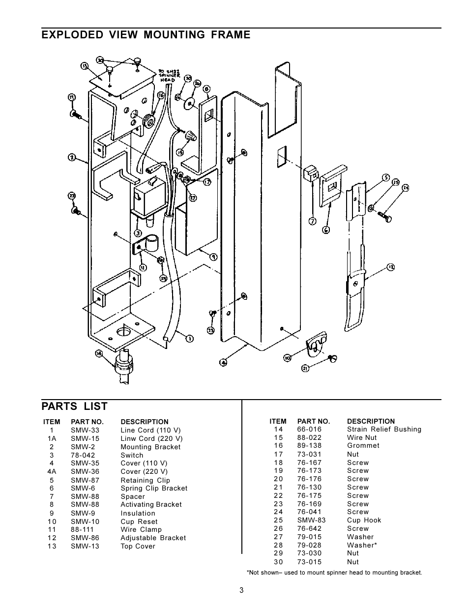 Exploded view mounting frame, Parts list | Prince Castle SM-22 User Manual | Page 3 / 4