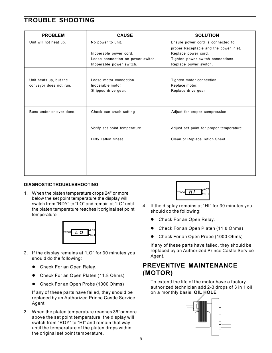 Trouble shooting, Preventive maintenance (motor) | Prince Castle TX Series User Manual | Page 5 / 8