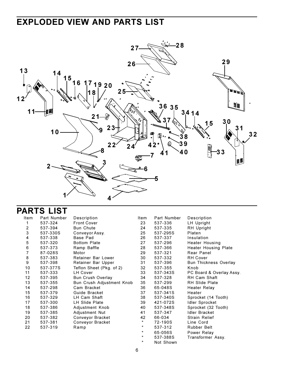 Exploded view and parts list, Parts list | Prince Castle TX Series User Manual | Page 6 / 8