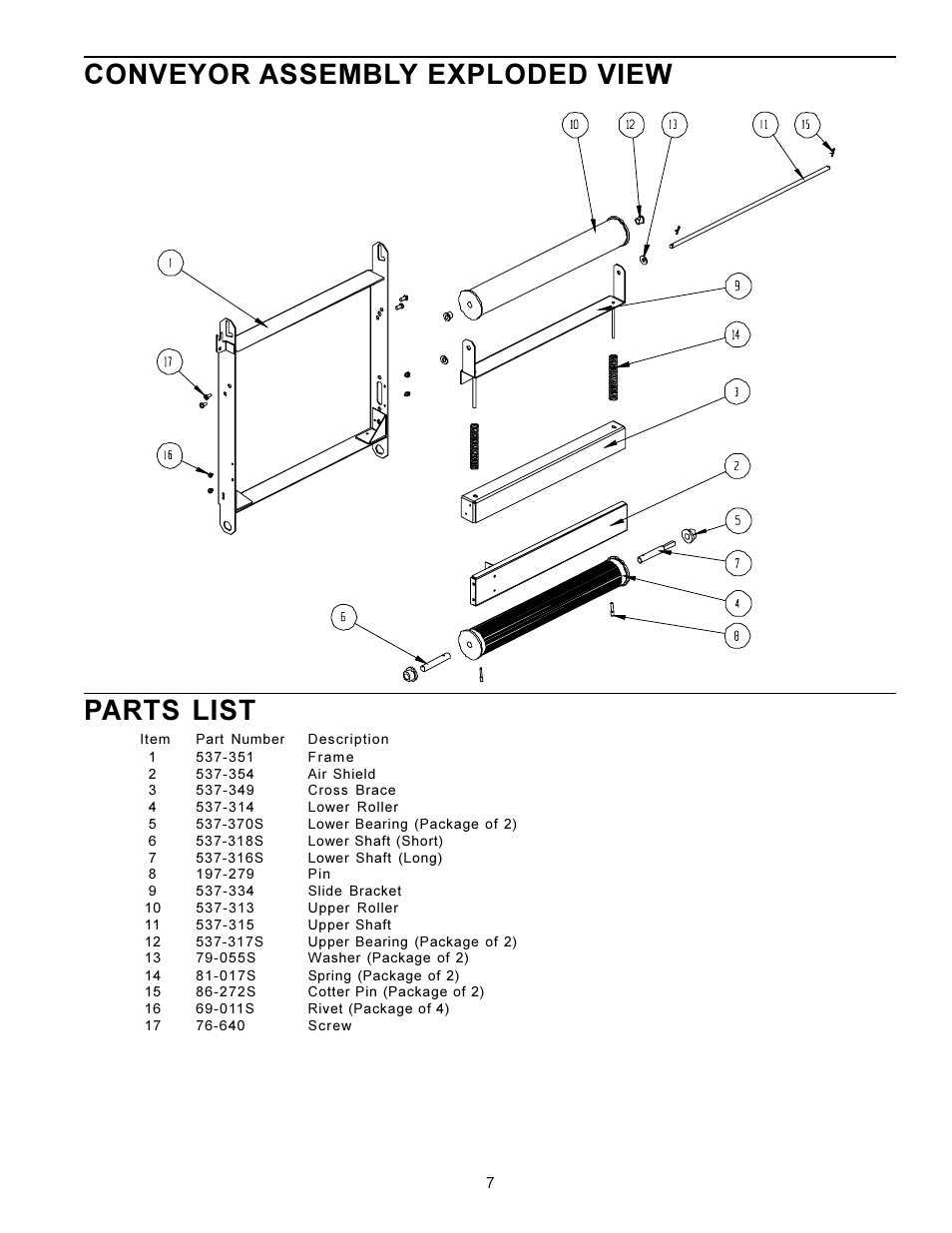 Conveyor assembly exploded view, Parts list | Prince Castle TX Series User Manual | Page 7 / 8
