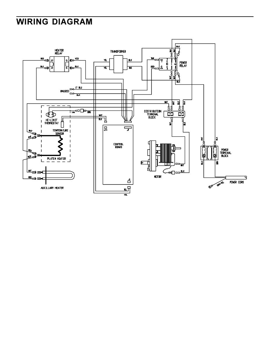 Prince Castle TX Series User Manual | Page 8 / 8