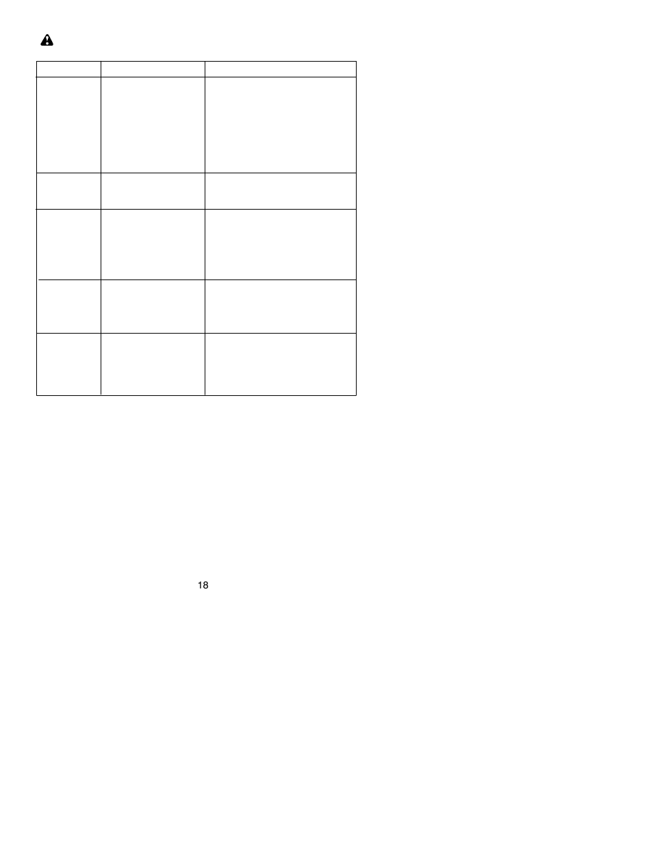 Poulan PPB300 User Manual | Page 18 / 20