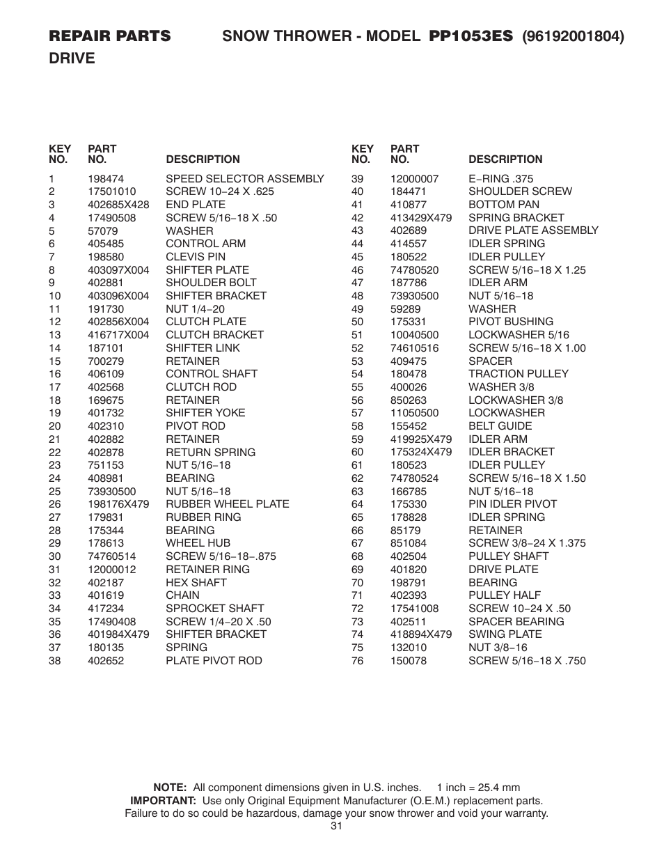 Poulan 96192001804 User Manual | Page 31 / 40
