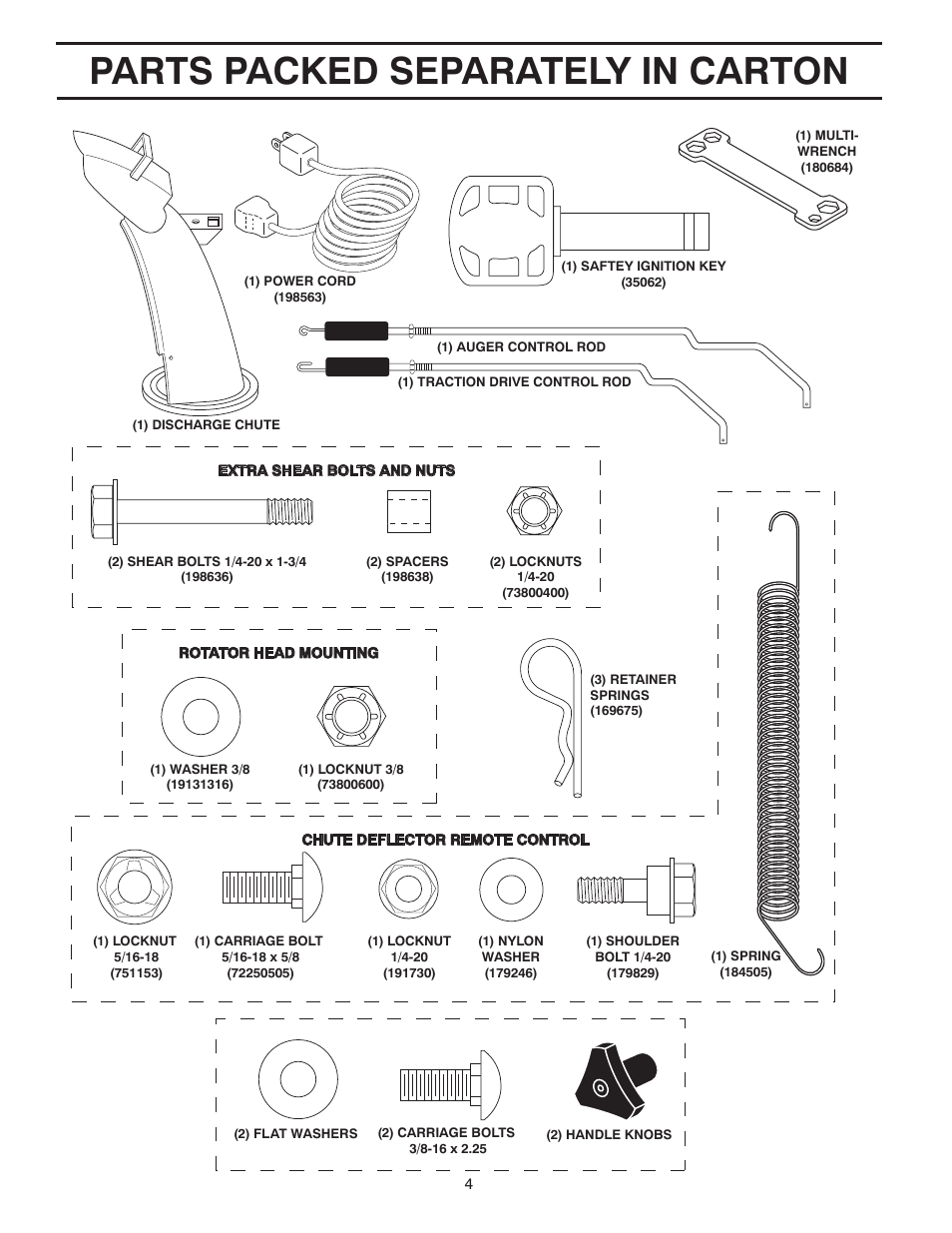 Parts packed separately in carton | Poulan 96192001804 User Manual | Page 4 / 40
