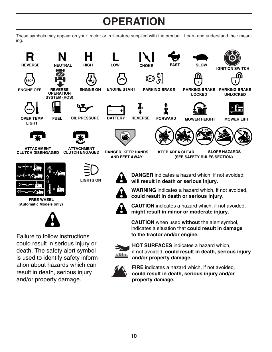 Operation | Poulan 195806 User Manual | Page 10 / 32