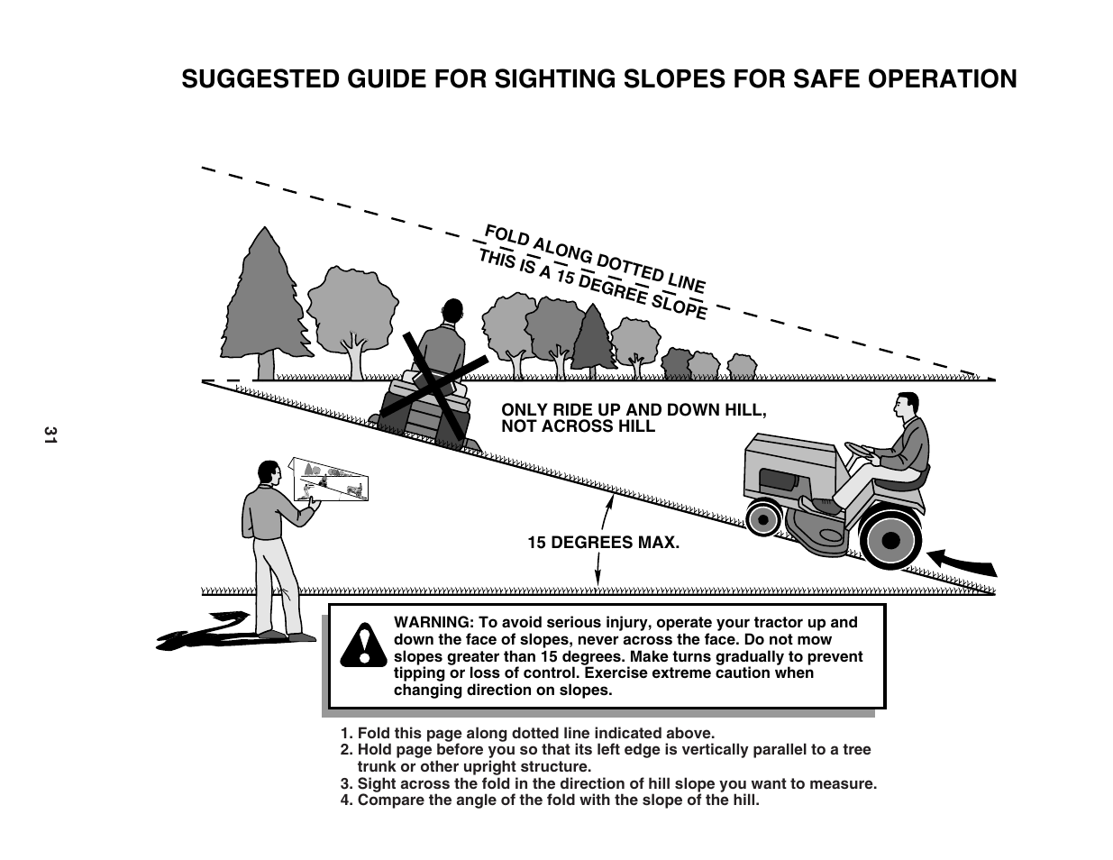 Poulan 195806 User Manual | Page 31 / 32