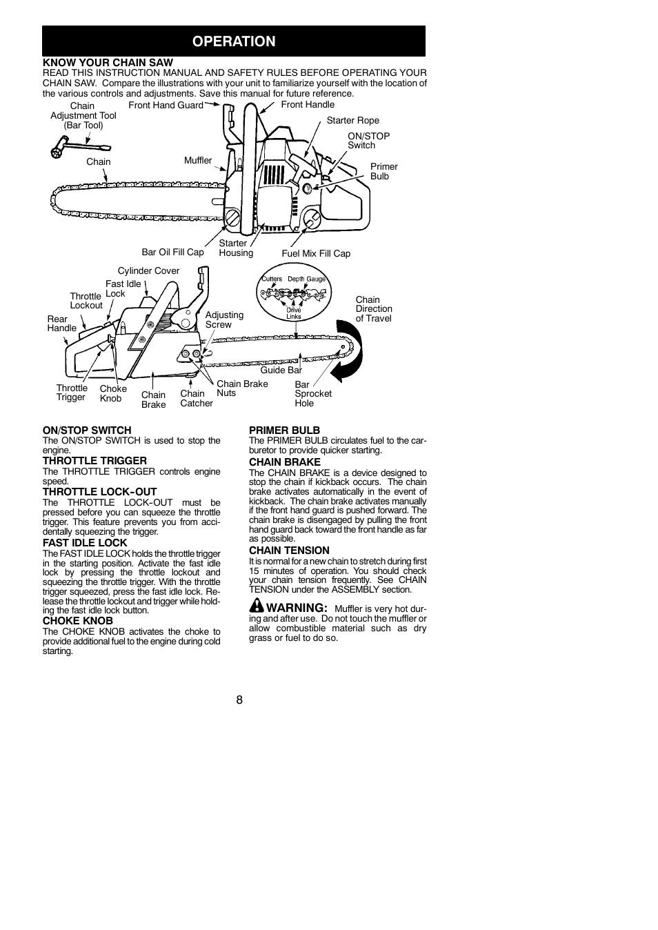 Operation, Warning | Poulan BH 2160 User Manual | Page 8 / 18