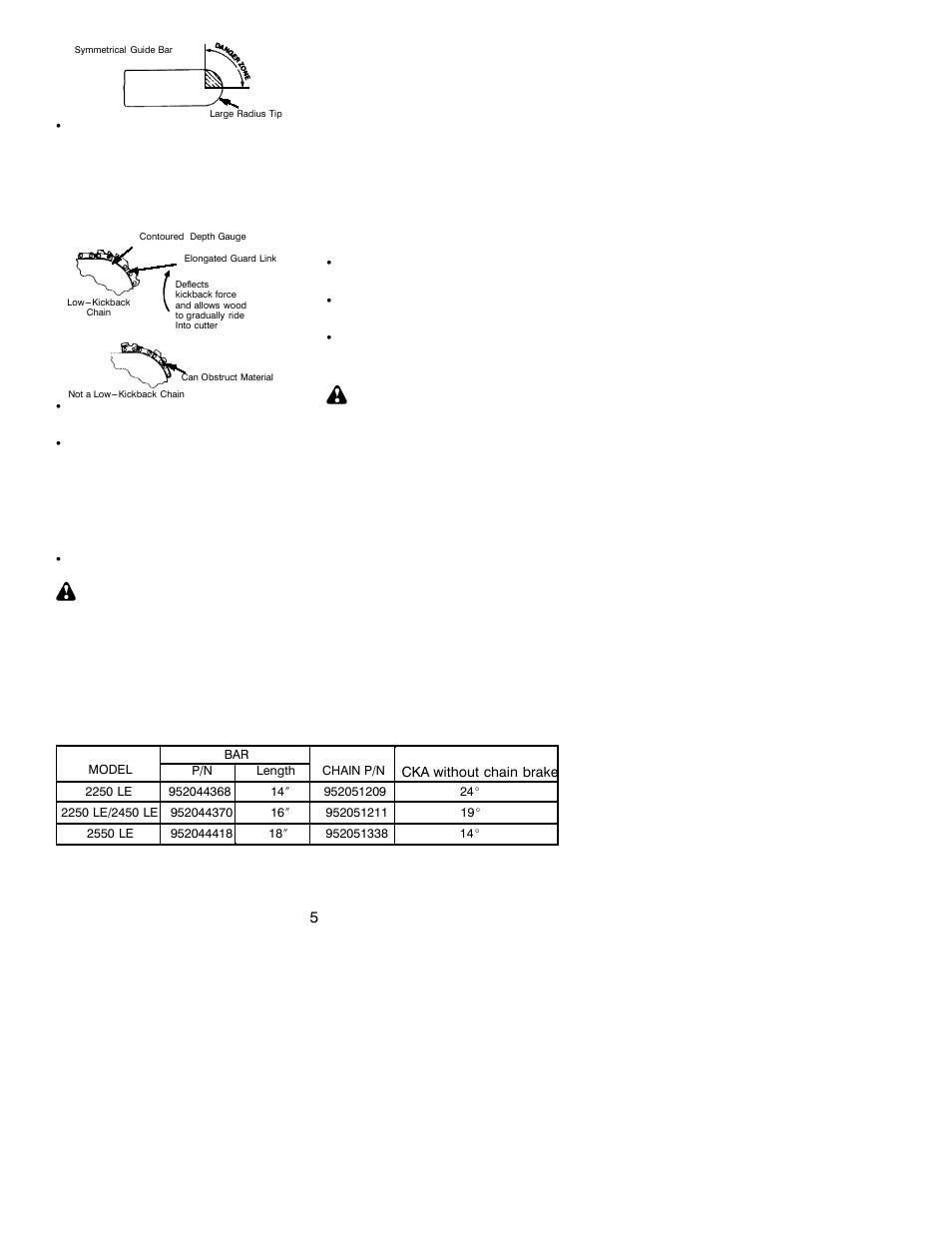 Poulan 2250 LE Series User Manual | Page 5 / 18