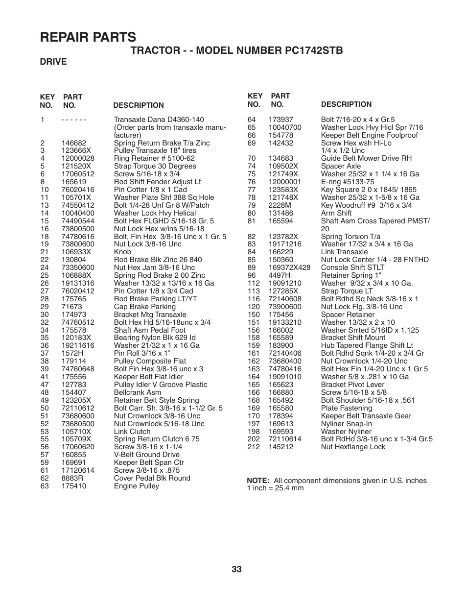 Repair parts, Tractor - - model number pc1742stb | Poulan 187594 User Manual | Page 33 / 44