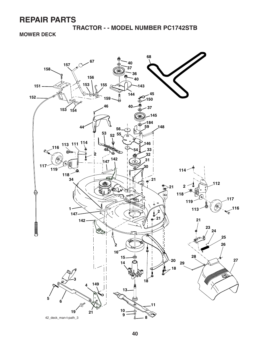 Repair parts, Tractor - - model number pc1742stb, Mower deck | Poulan 187594 User Manual | Page 40 / 44