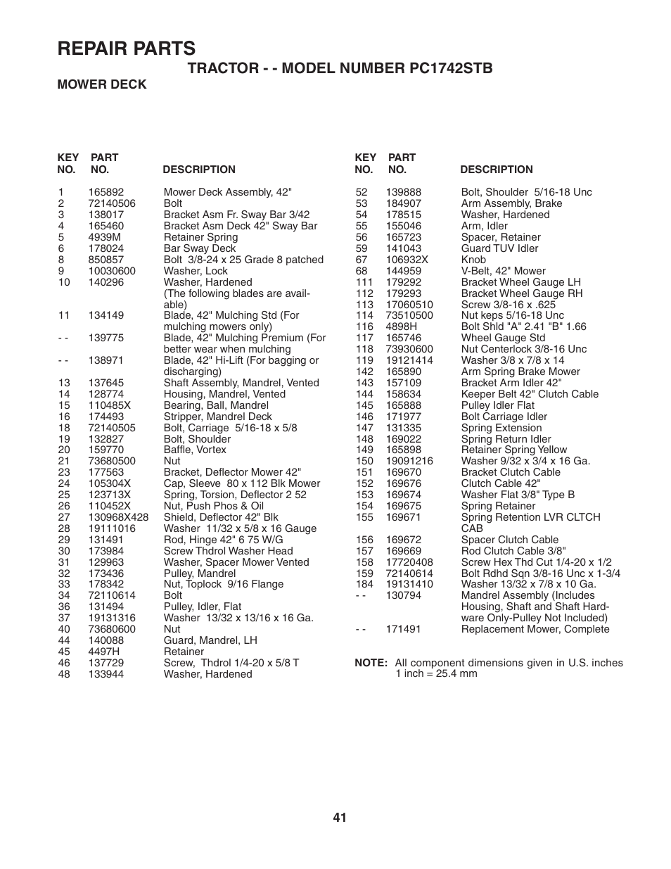Repair parts, Tractor - - model number pc1742stb | Poulan 187594 User Manual | Page 41 / 44