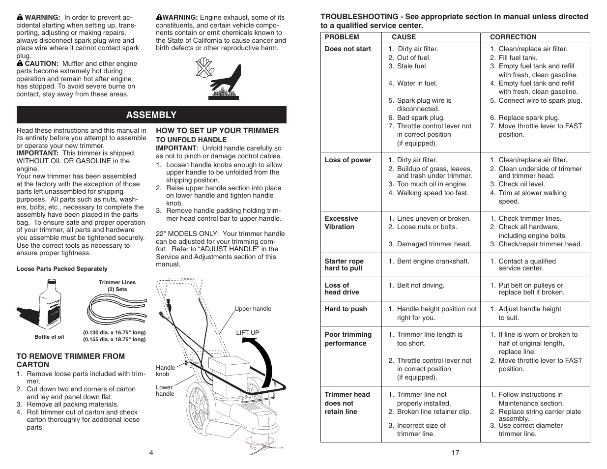 Assembly | Poulan 177817 User Manual | Page 4 / 20