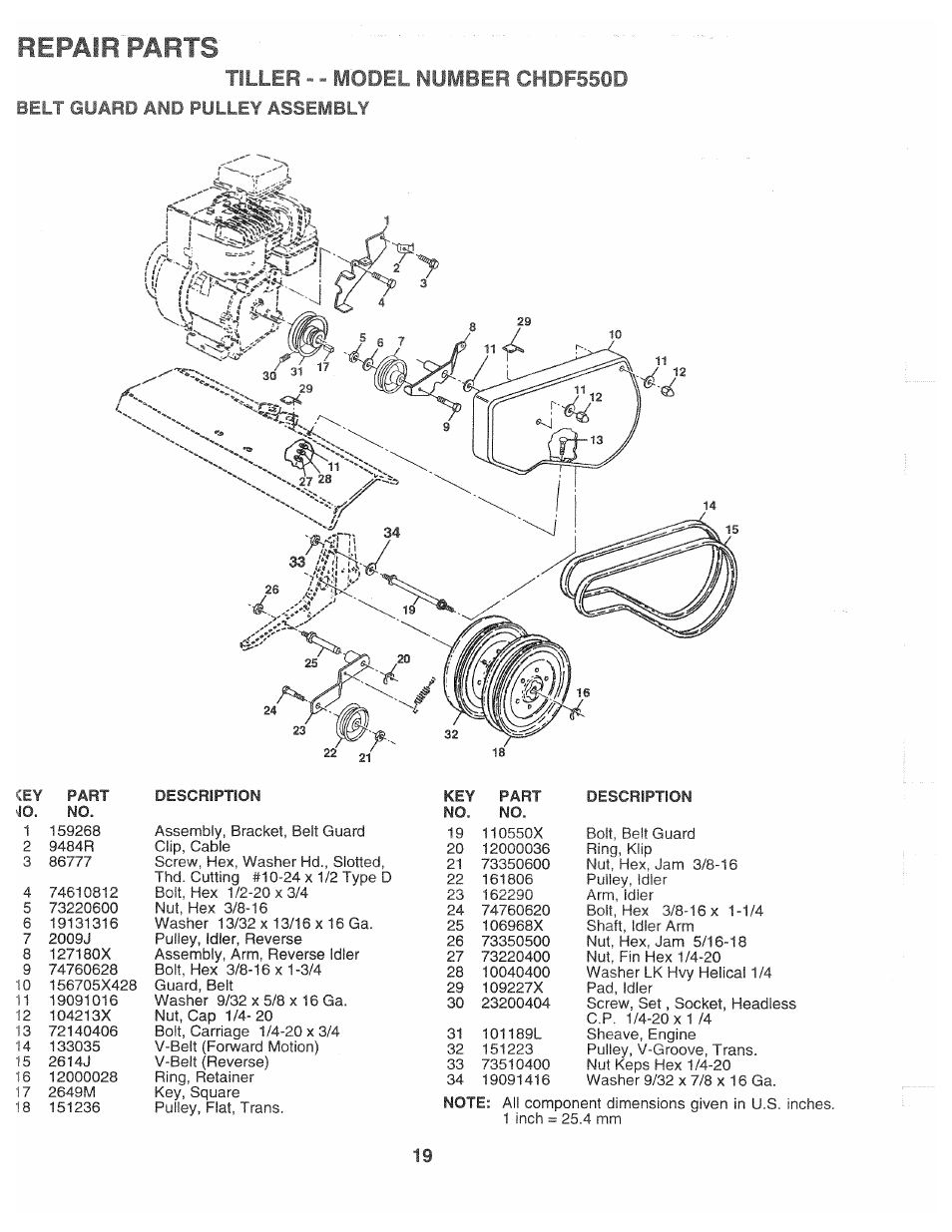 Tiller - - model number chdf550d, Belt guard and pulley assembly, Description | Bepam parts | Poulan CHDF550D User Manual | Page 19 / 24