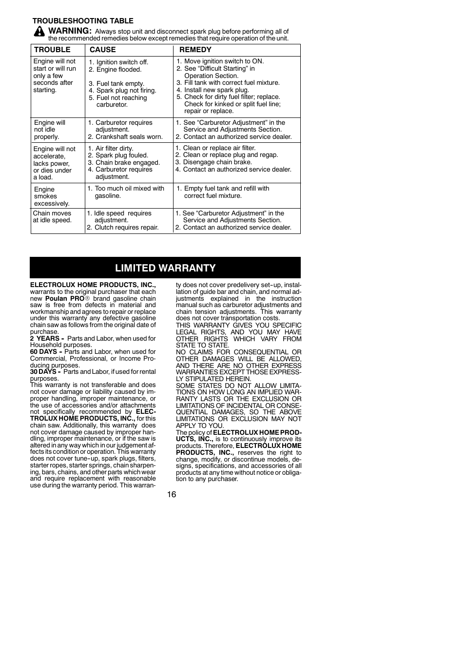 Limited warranty, Warning | Poulan 530164817 User Manual | Page 16 / 18