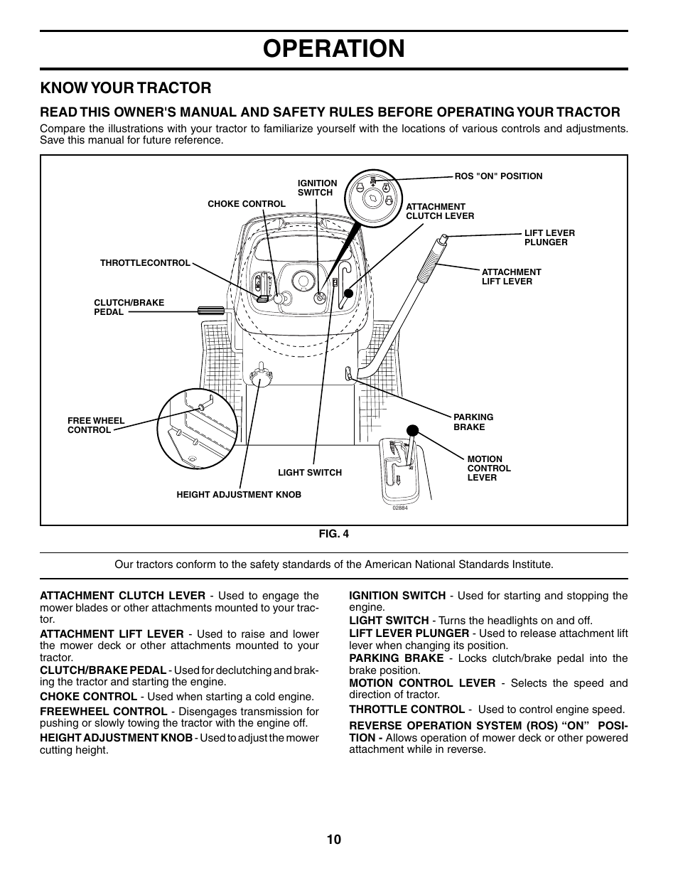 Operation, Know your tractor | Poulan 196692 User Manual | Page 10 / 30