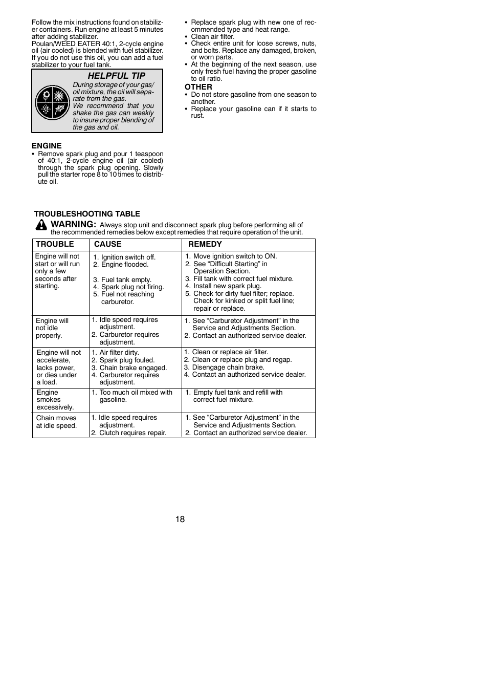 Helpful tip, Warning | Poulan 115327926 User Manual | Page 18 / 20