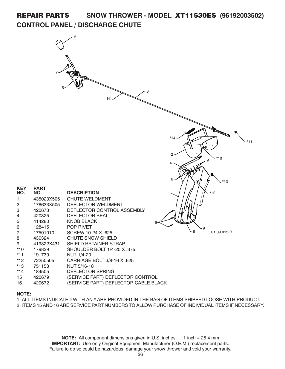 Control panel / discharge chute | Poulan XT 96192003502 User Manual | Page 26 / 44