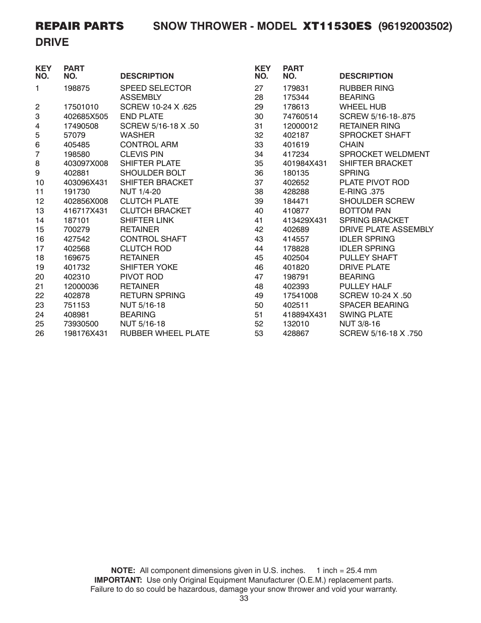 Poulan XT 96192003502 User Manual | Page 33 / 44