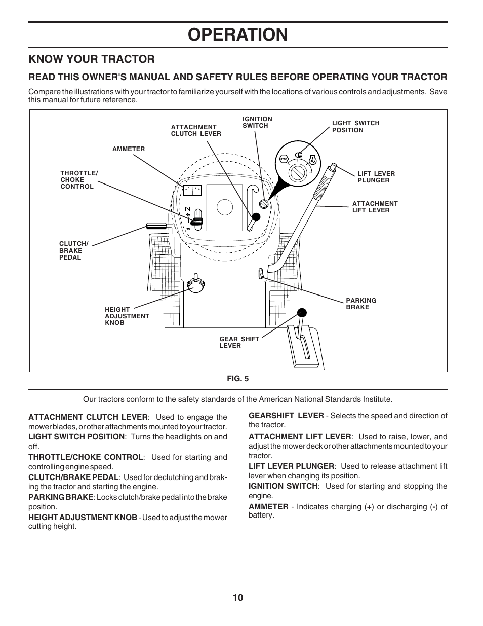 Operation, Know your tractor | Poulan 182490 User Manual | Page 10 / 48