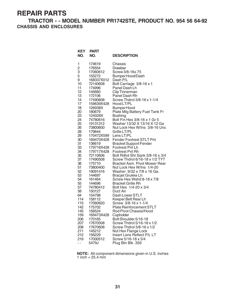 Repair parts | Poulan 182490 User Manual | Page 31 / 48