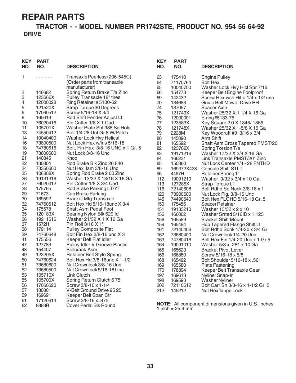 Repair parts | Poulan 182490 User Manual | Page 33 / 48