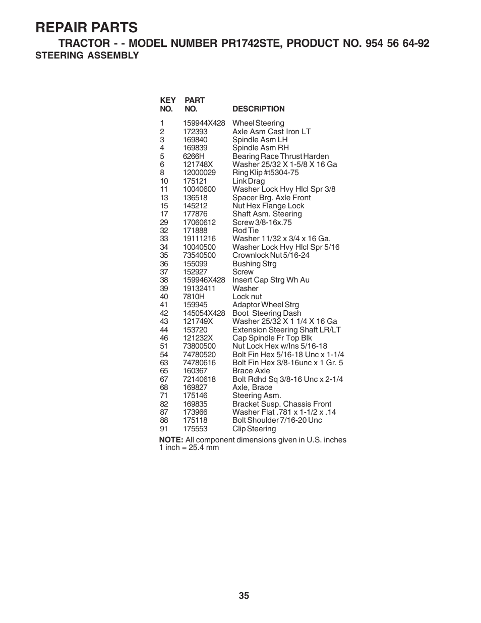 Repair parts | Poulan 182490 User Manual | Page 35 / 48