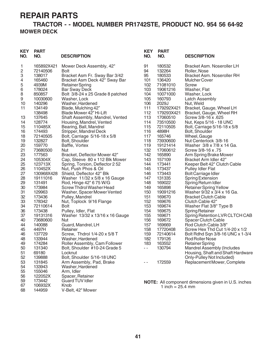 Repair parts | Poulan 182490 User Manual | Page 41 / 48
