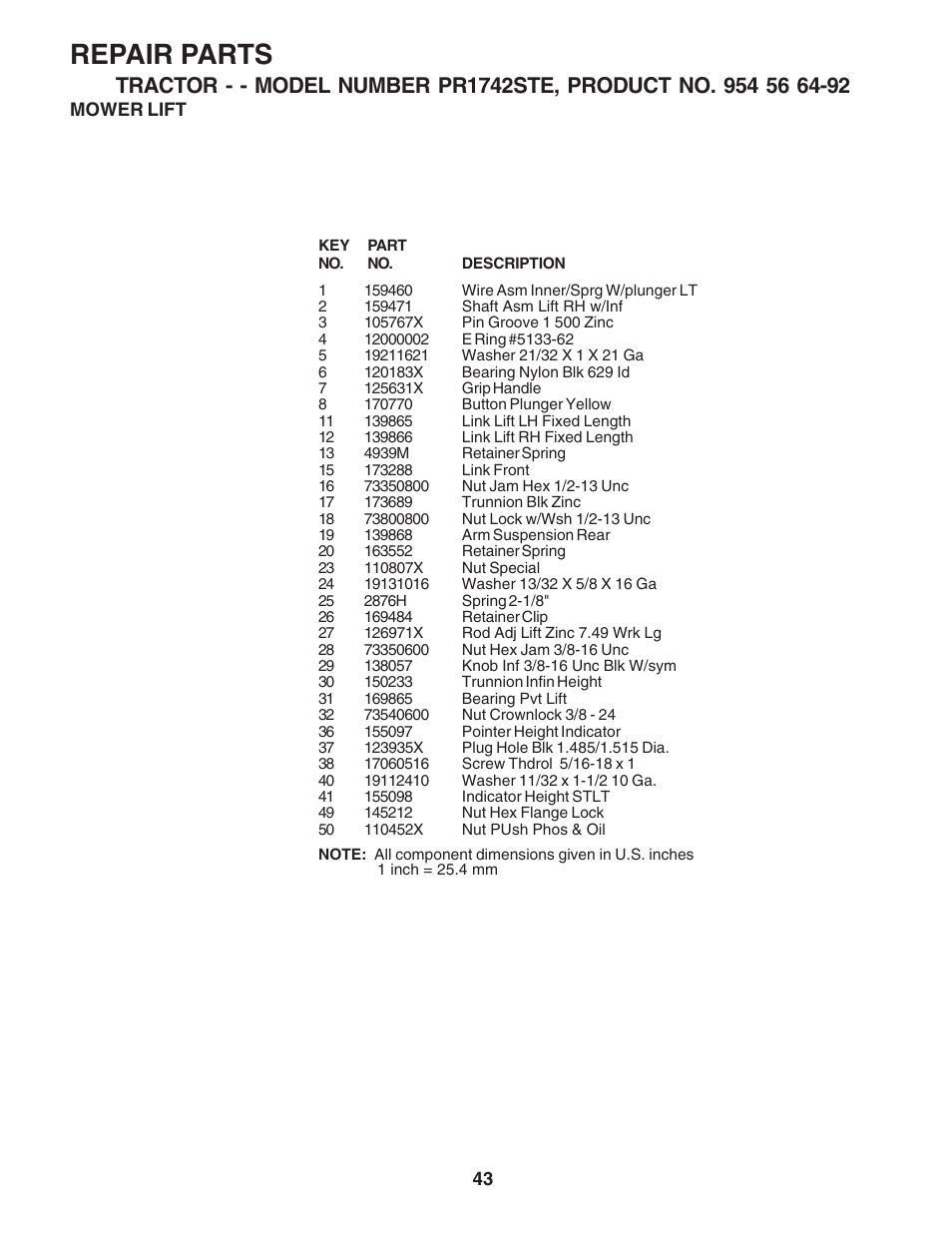 Repair parts | Poulan 182490 User Manual | Page 43 / 48