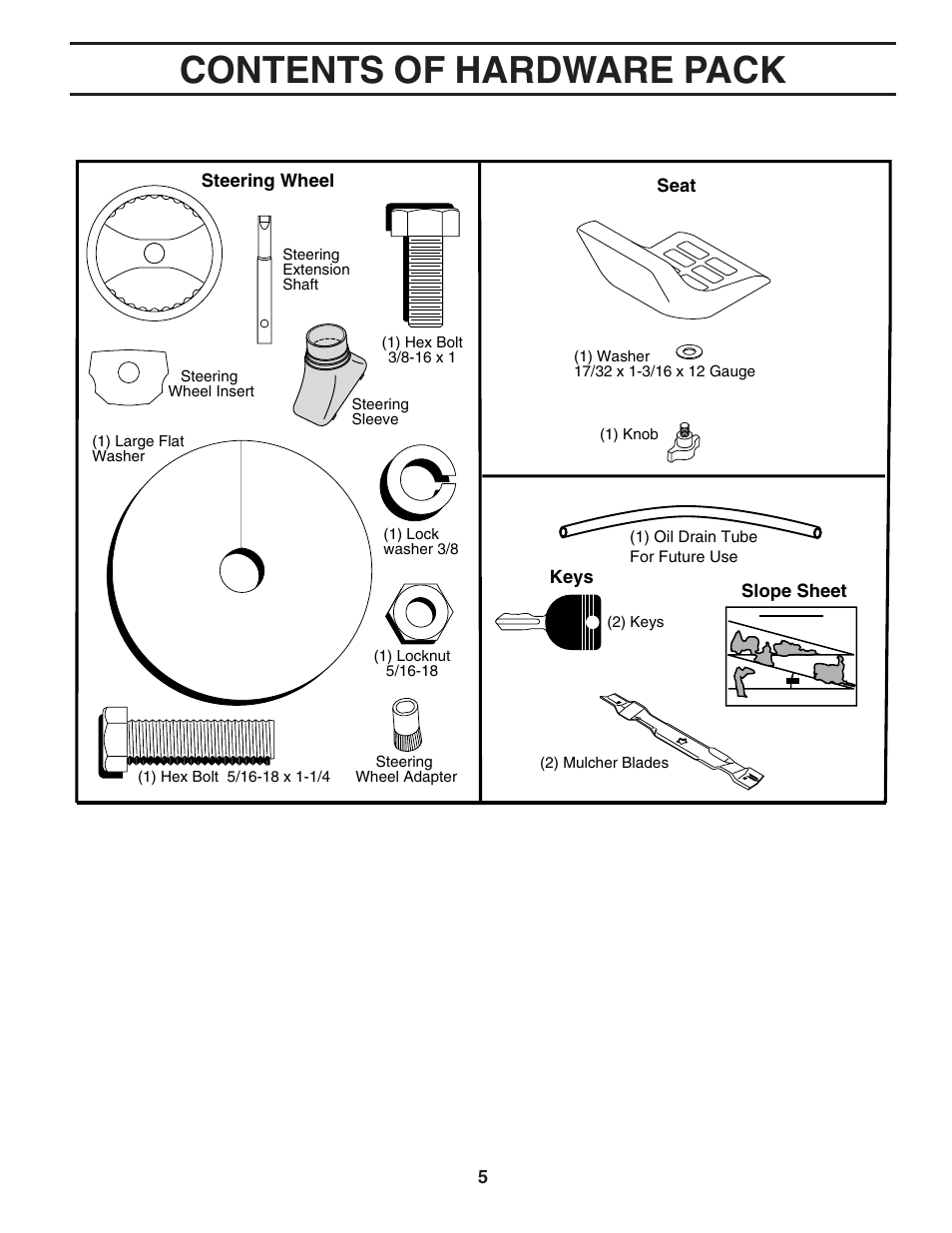 Contents of hardware pack | Poulan 182490 User Manual | Page 5 / 48