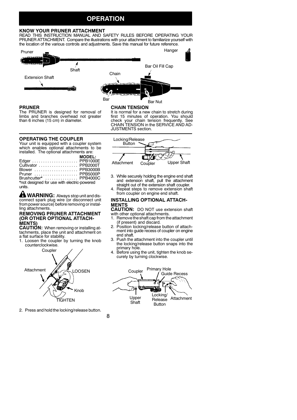 Operation, Warning | Poulan PPB5500P User Manual | Page 8 / 14