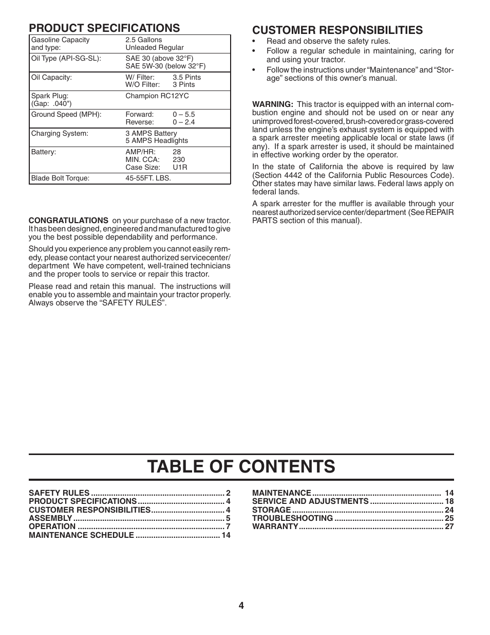 Poulan Pro PB20H42YT LAWN TRACTOR User Manual | Page 4 / 30