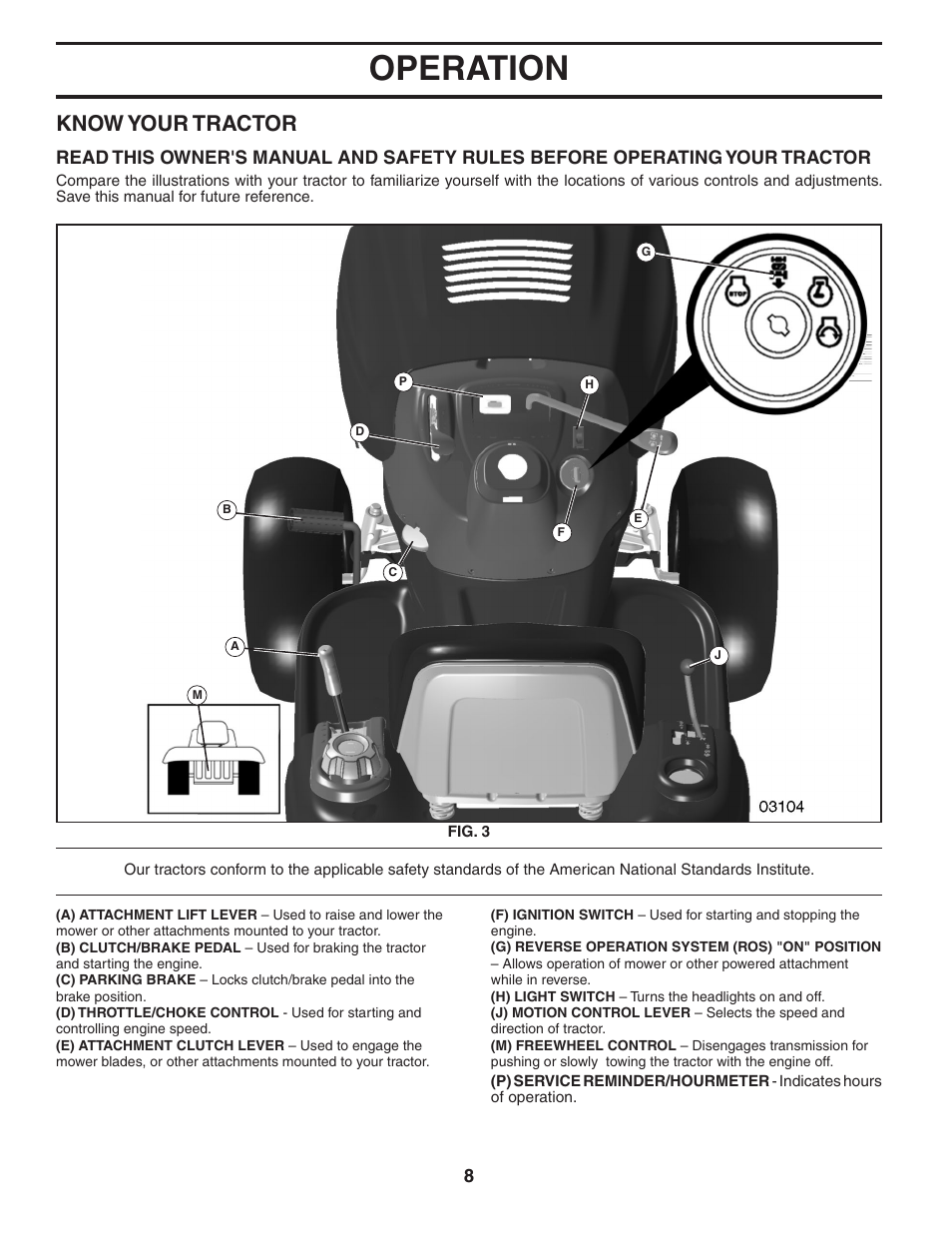 Operation, Know your tractor | Poulan Pro PB20H42YT LAWN TRACTOR User Manual | Page 8 / 30