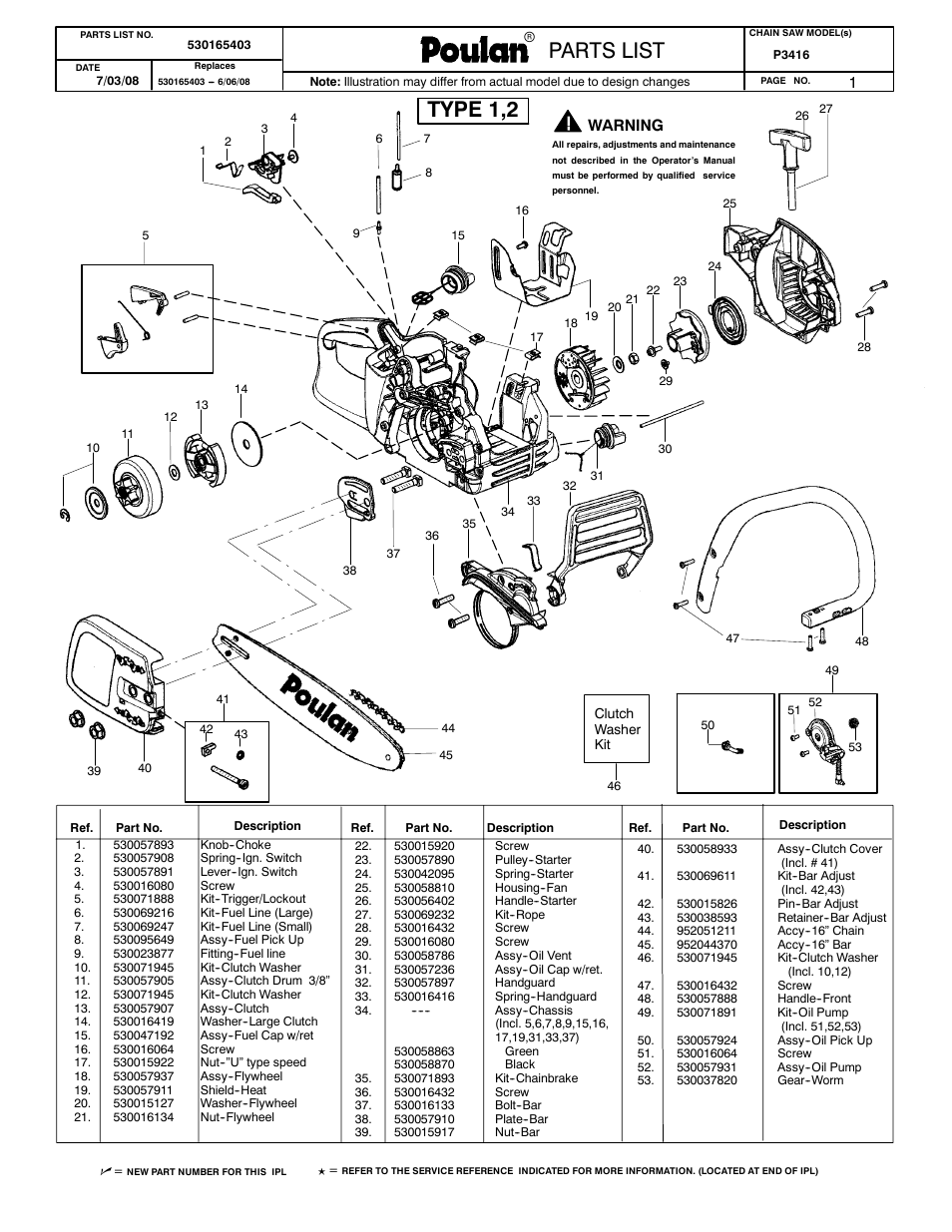 Poulan 530165403 User Manual | 3 pages