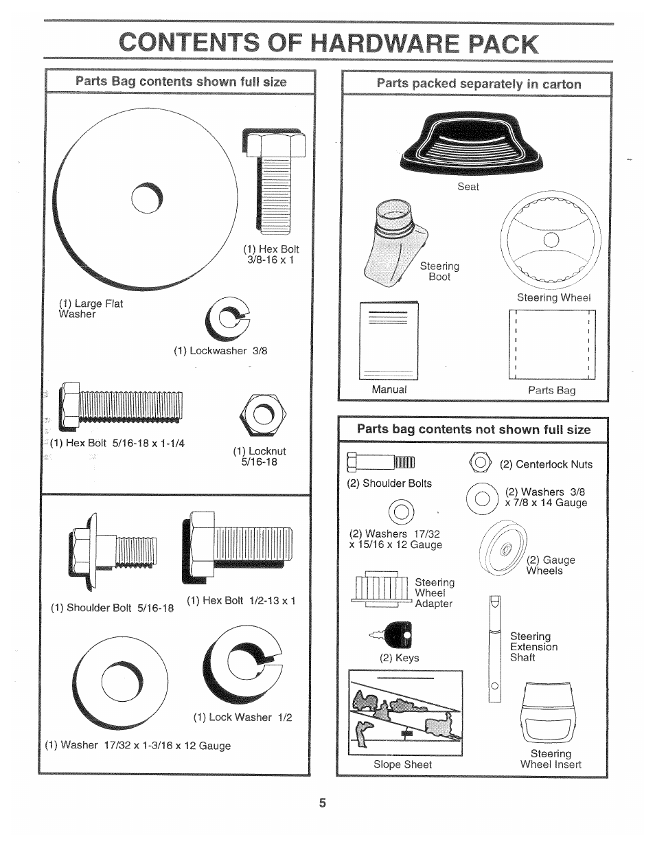 Parts packed separately in carton, Contents of hardware pack, Parts packed | Parts bag contents not shown fyll size | Poulan 168301 User Manual | Page 3 / 42