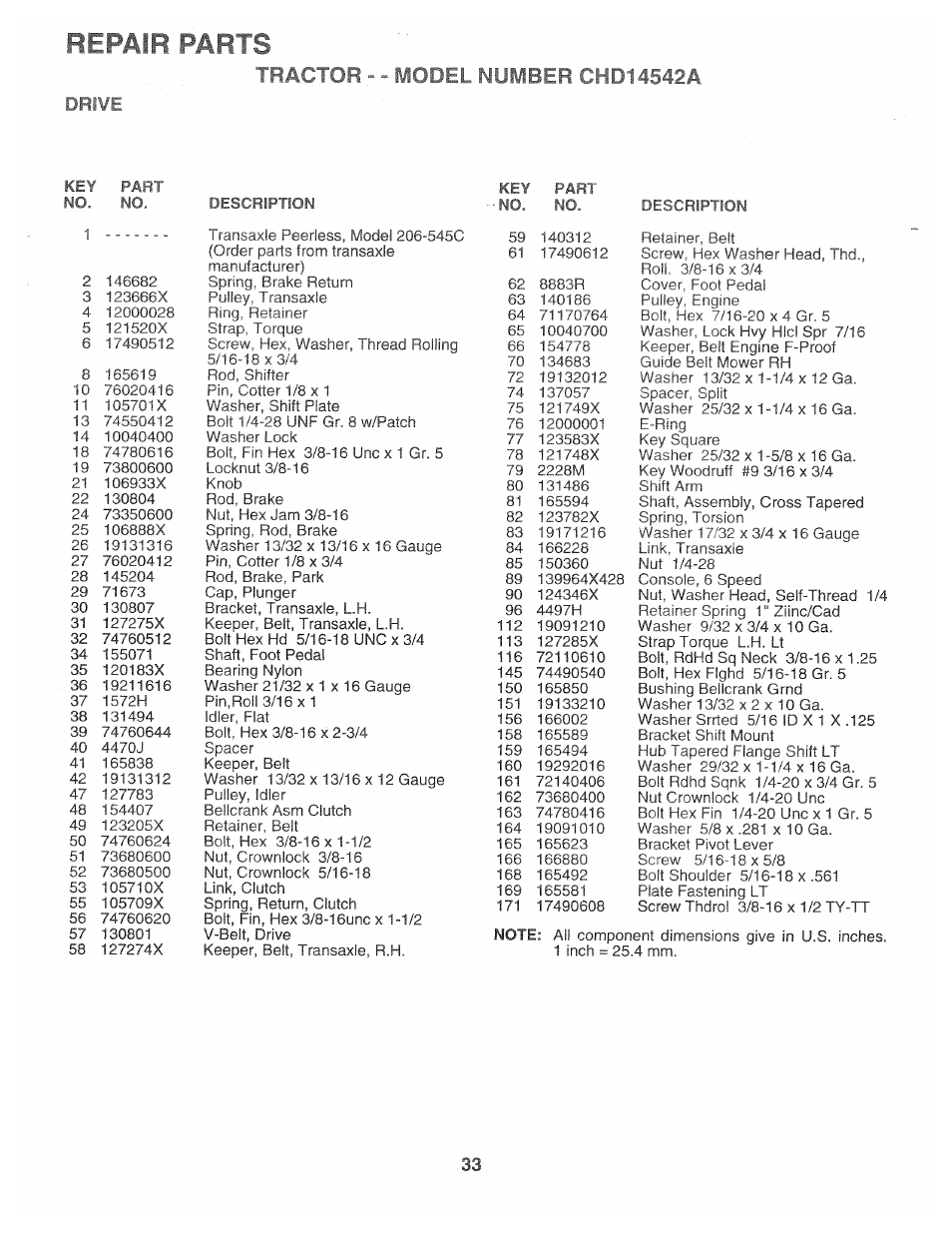 Drive, Repair parts | Poulan 168301 User Manual | Page 31 / 42