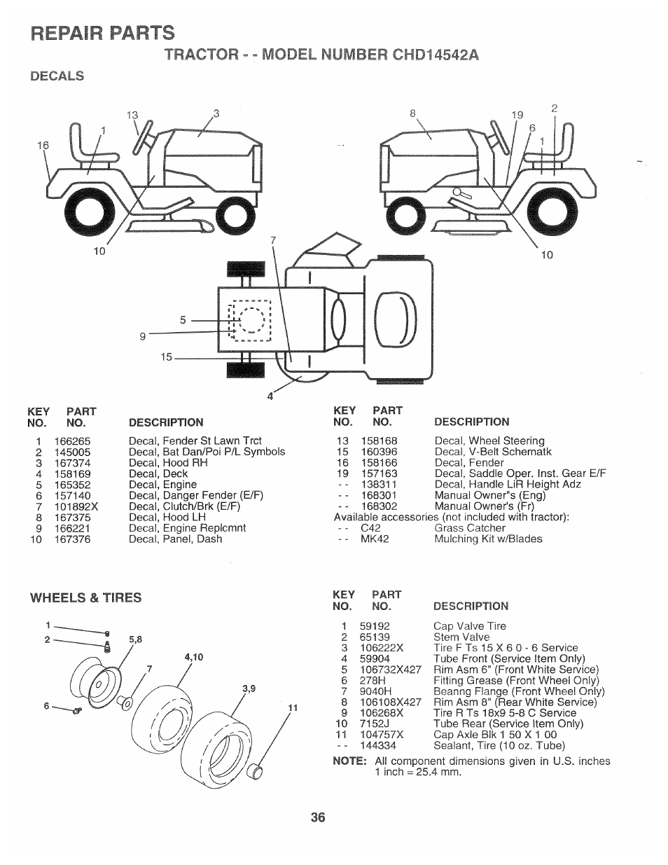 Decals, Wheels & tires, Repair parts | Tractor a | Poulan 168301 User Manual | Page 34 / 42