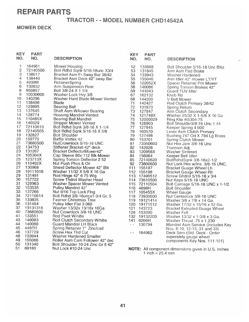 Mower deck, Repair parts | Poulan 168301 User Manual | Page 39 / 42
