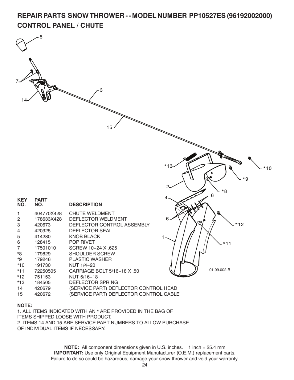 Poulan 96192002000 User Manual | Page 24 / 40