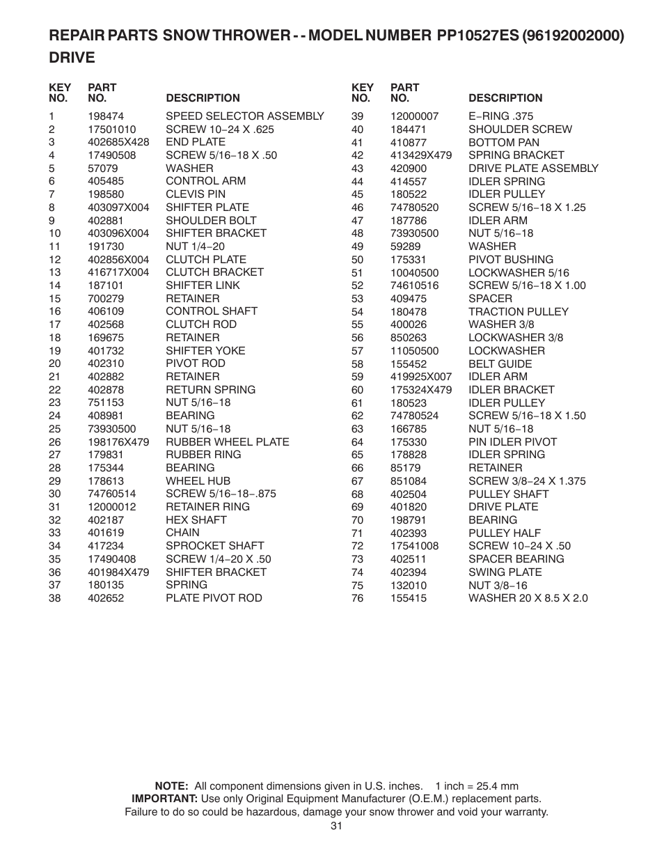 Poulan 96192002000 User Manual | Page 31 / 40