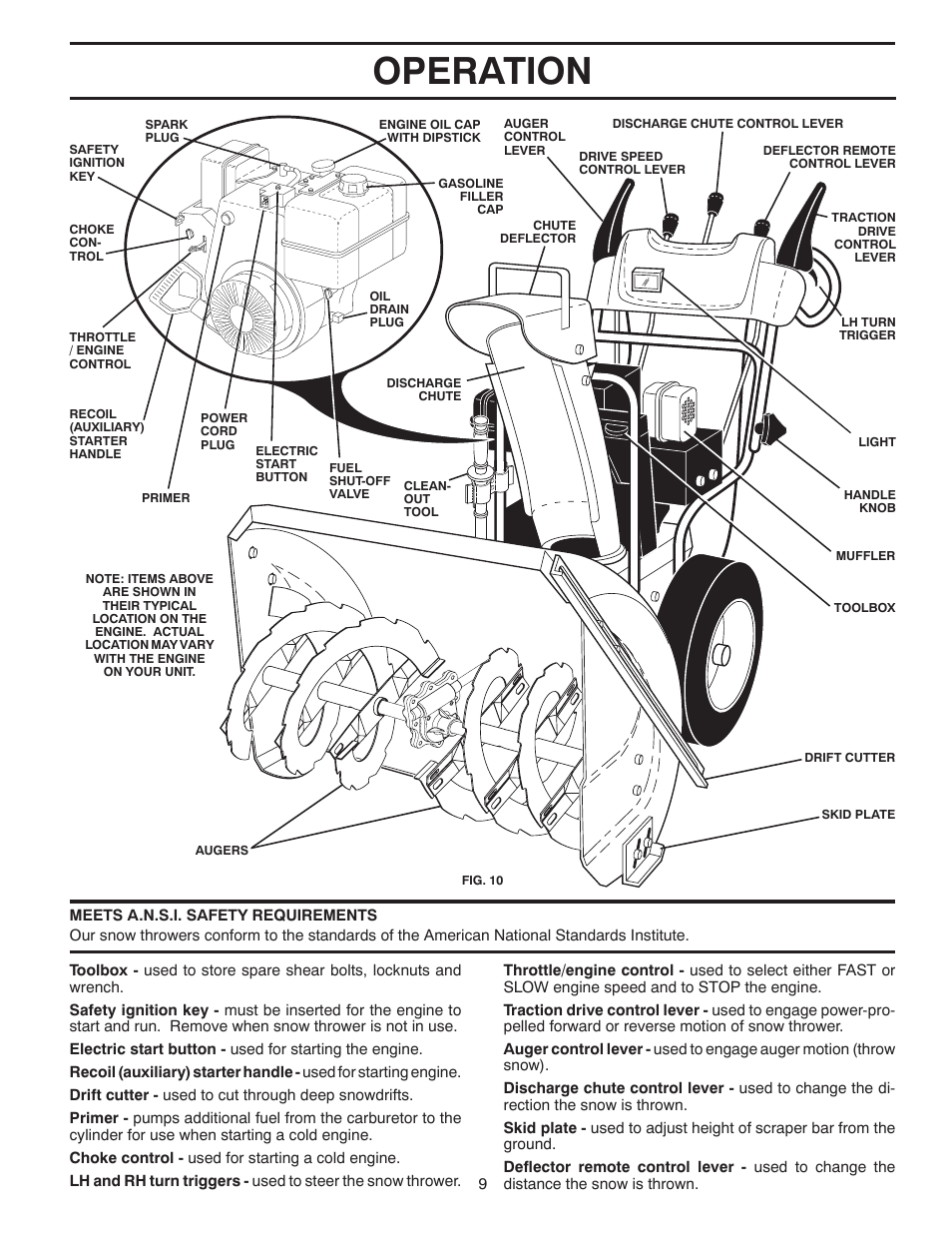 Operation | Poulan Pro PP11530ES SNOW THROWER User Manual | Page 9 / 32