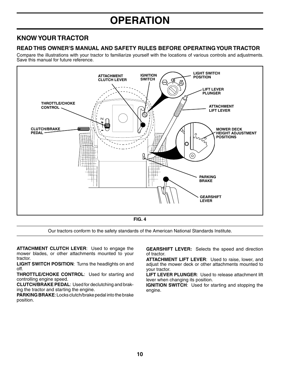 Operation, Know your tractor | Poulan 186888 User Manual | Page 10 / 48