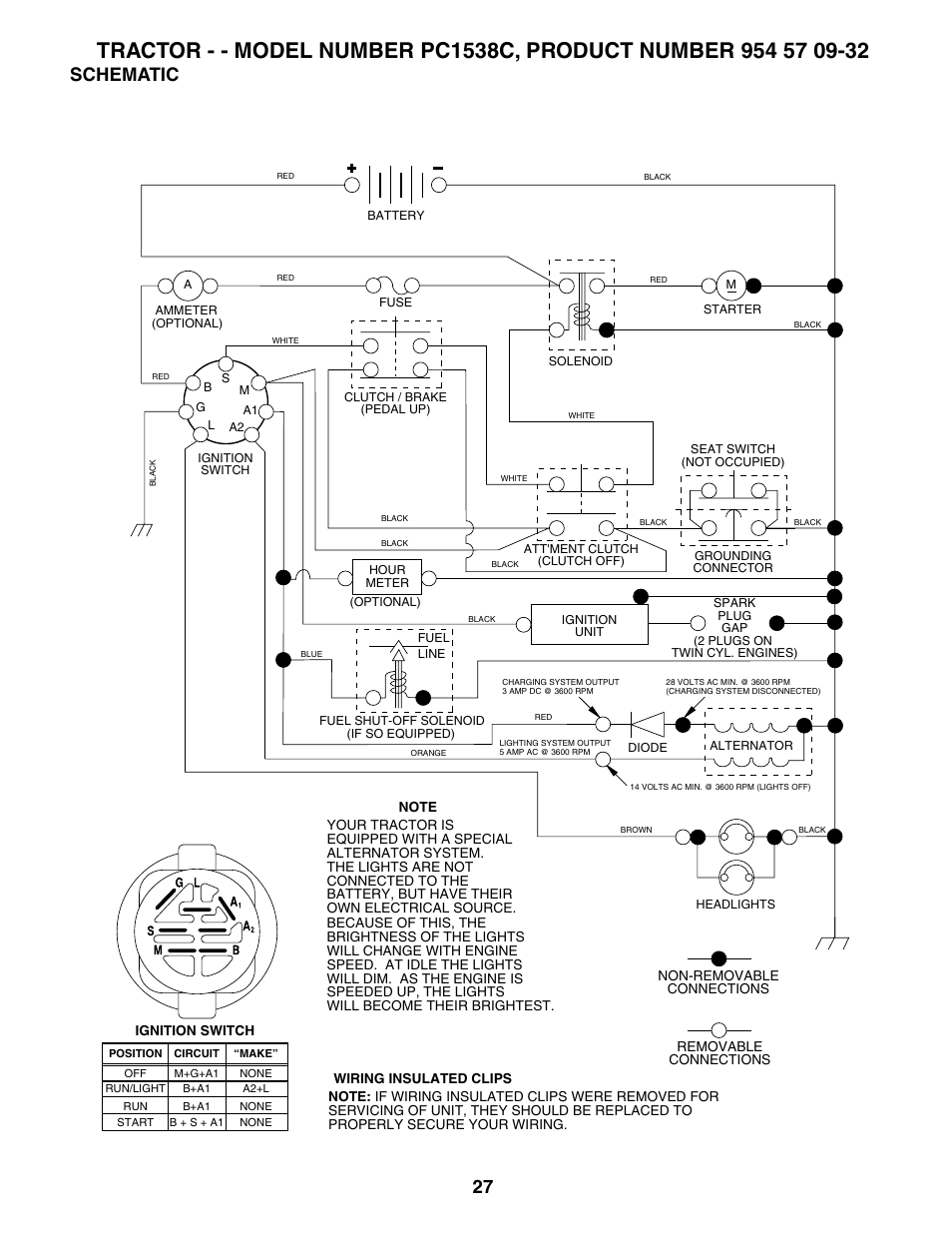 Schematic | Poulan 186888 User Manual | Page 27 / 48